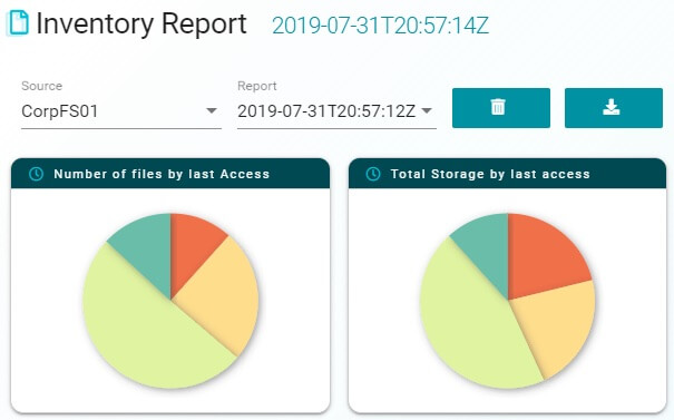 Data Discovery Tool Screenshot